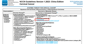 NCCN指南首选推荐，安博官方网页版PD-1/CTLA-4双抗卡度尼利治疗宫颈癌循证医学重磅升级