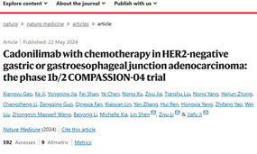 卡度尼利一线治疗胃癌临床二期数据在Nature Medicine（IF=82.9）发表